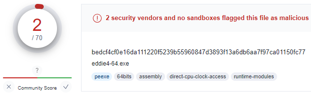 Figure 5: The PE64 variant’s detection rate on VirusTotal