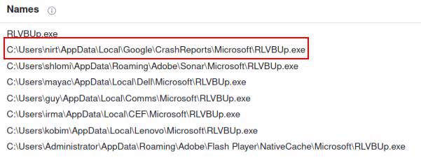 Figure 6: Paths “RLVBUp.exe” has been observed in the wild