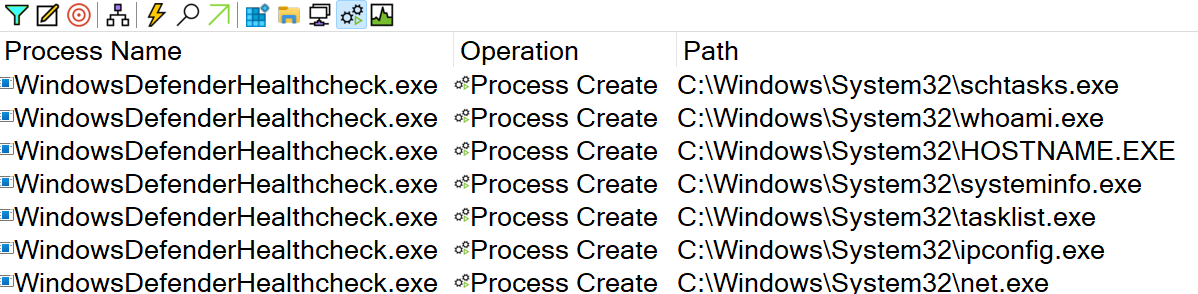 Figure 13: Processes collecting information about the PC