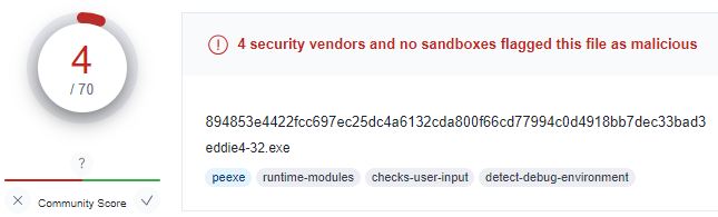 Figure 4: The PE32 variant’s detection rate on VirusTotal