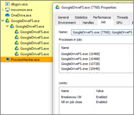 Figure 1: Google Drive using a job to manage its child processes (taken from process hacker 2)
