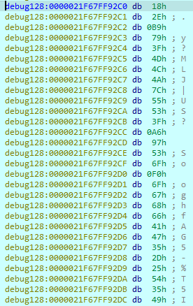 Figure 17: Base64 binary data