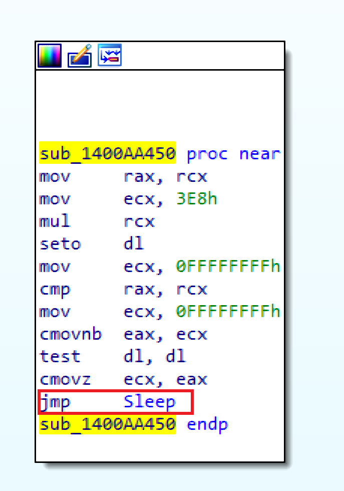 Figure 11: “Sleep” for 12 minutes