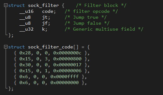 Figure 11 - BPF example