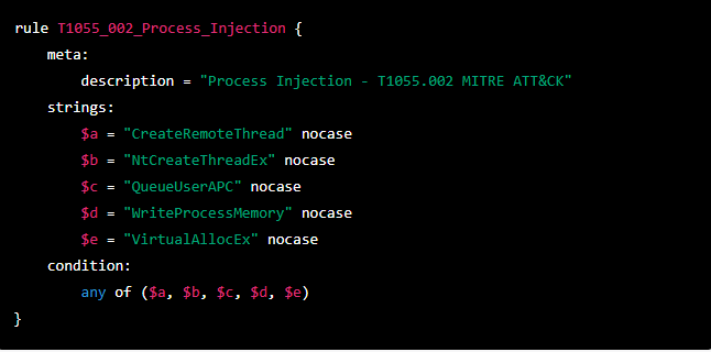 Figure 8: YARA rule to detect process injection, prone to false positives