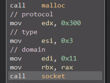 Figure 3 - Socket creation