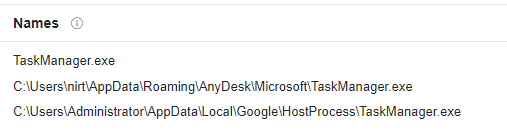 Figure 3: Paths “TaskManager.exe” has been observed in the wild, VirusTotal.