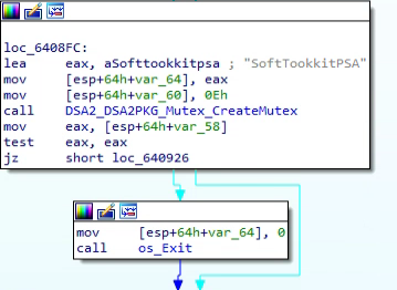 Arid Gopher V2 Mutex code